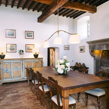 La Corte By Mmega Villa Fattoria Montecchio