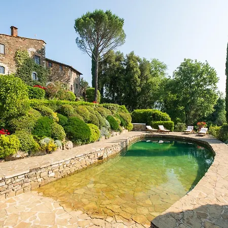 Вилла La Corte By Mmega Fattoria Montecchio